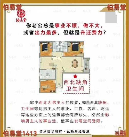 影響夫妻不和的風水  夫妻位出現缺角