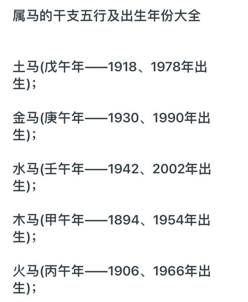 54年的屬馬人是什么五行