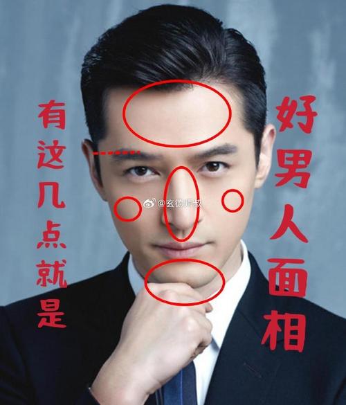 哪些面相的男人最有前途