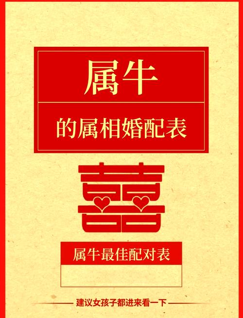 兩人個性相近感情模式相近 男生肖牛和女生肖牛配嗎