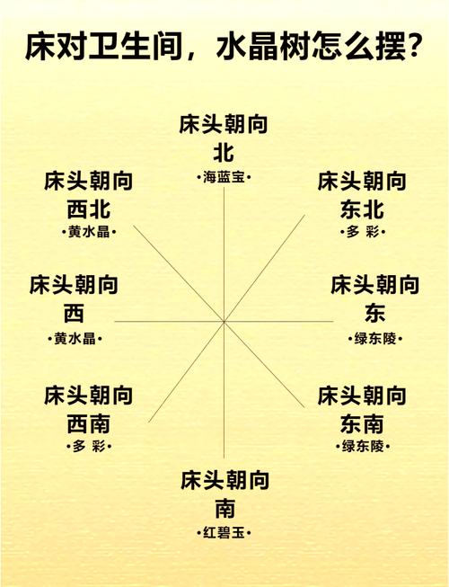 影響婚姻的風水布局 床頭不宜放花