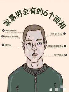 家暴傾向男人面相特征
