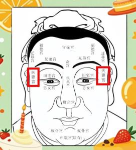 面相婚姻宮在哪里