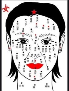 痣相有個(gè)賤痣啥意思