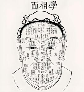 面相兩腮無肉苦命嗎