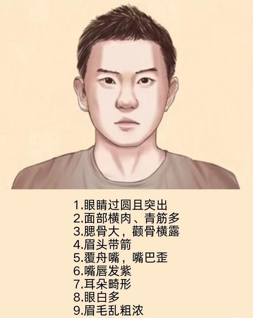 有暴力傾向的人的面相是什么特征