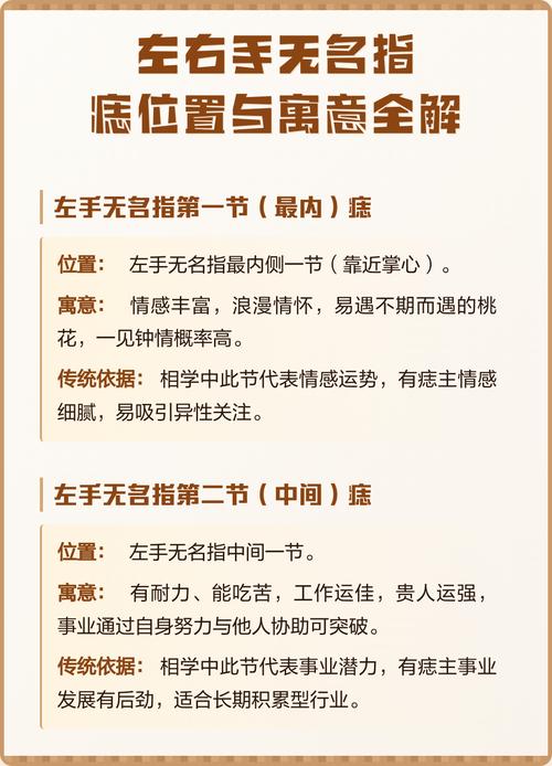 男人右手無名指有痣代表什么含義