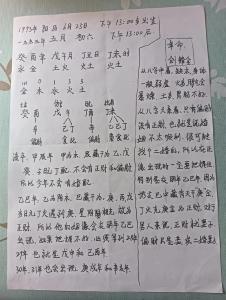 八字測你們在交往中會遇到什么問題