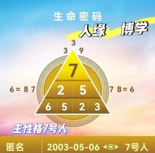 生日靈數(shù)看出你的魅力：生命靈數(shù)為7的人