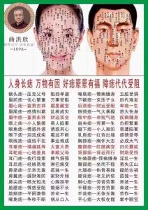 眼睛下面有痣代表什么 女性右眼有痣克子女