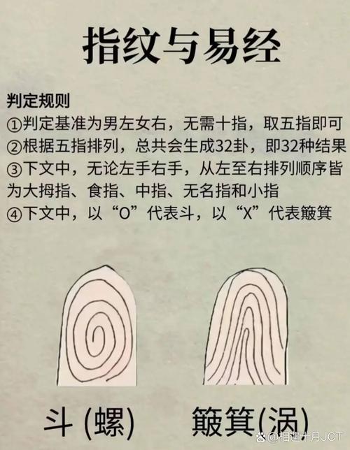 十指無螺女人命運 事業發展跌宕不安財運停滯
