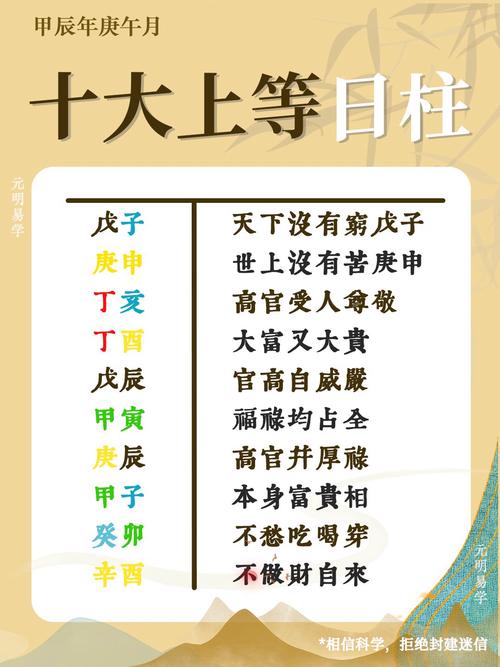 日柱好的人命一定好嗎 上等日柱走勢(shì)佳