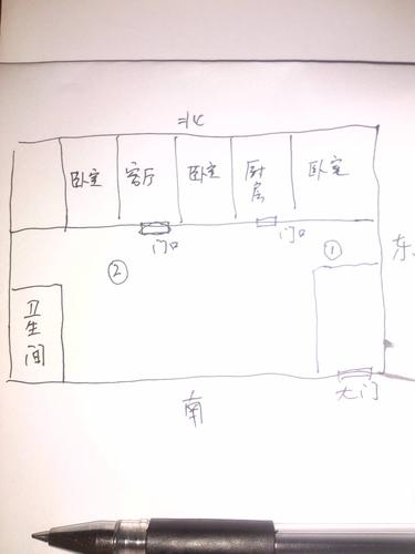 坐北朝南的房子打井位置推薦
