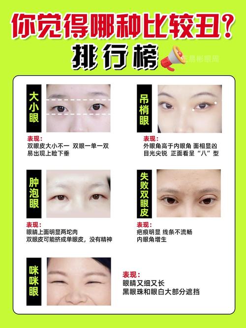 長著死魚眼，常怨天尤人的女人面相分析