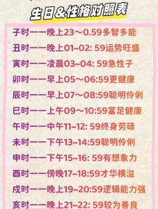 出生在哪幾天是富貴命 農歷十三特立獨行