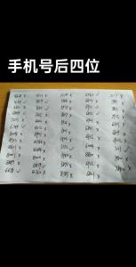 手機尾號3377怎么樣 易記順口手機號碼