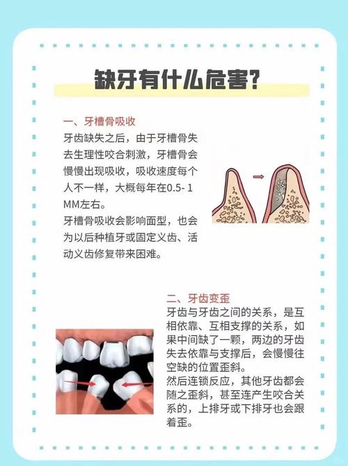 2021年牙齒有缺少的人運勢好么