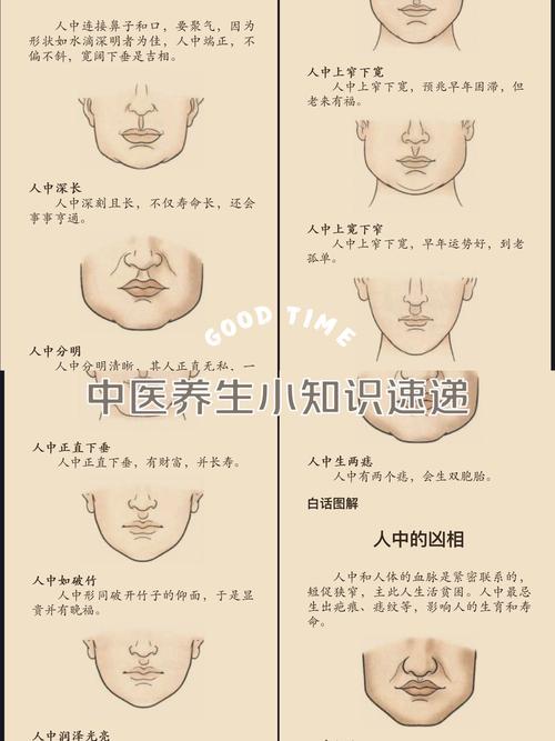 人中看相：人中細窄的人一生命運