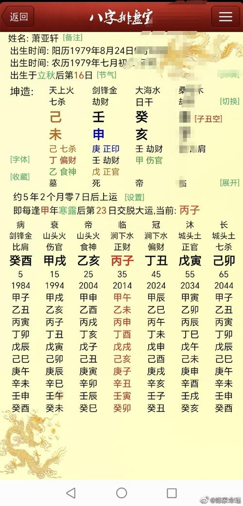 三命通會 癸戌日柱簡易論命