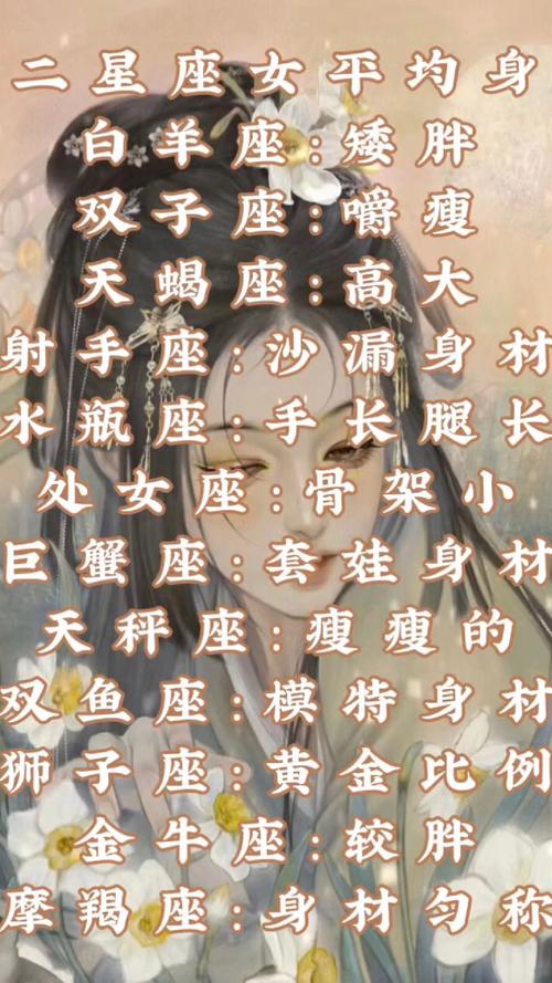 什么星座的人越胖越好運(yùn)