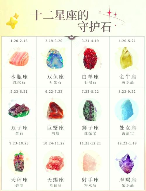 十二星座的愛情開運石有哪些？