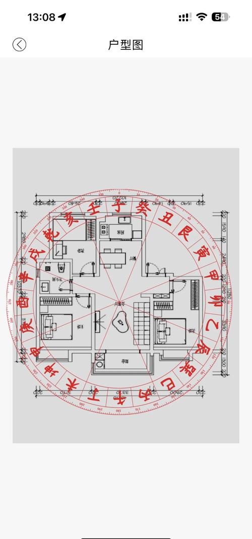 不利婚姻的家居風水  舊人之物不利婚姻布局