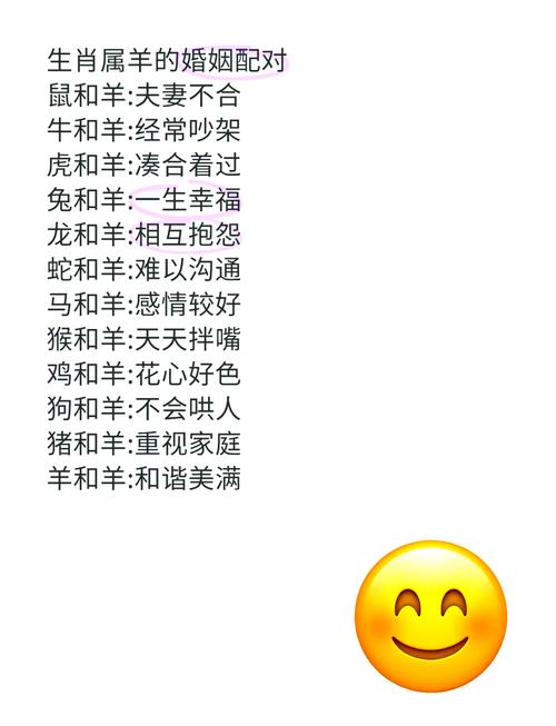 屬羊的跟哪個屬相最配 屬羊人一生的命運如何