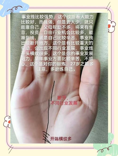 女生事業線長且直，在事業上會有不錯的成就！