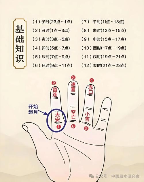 六指的女孩命好嗎 指的是什么命