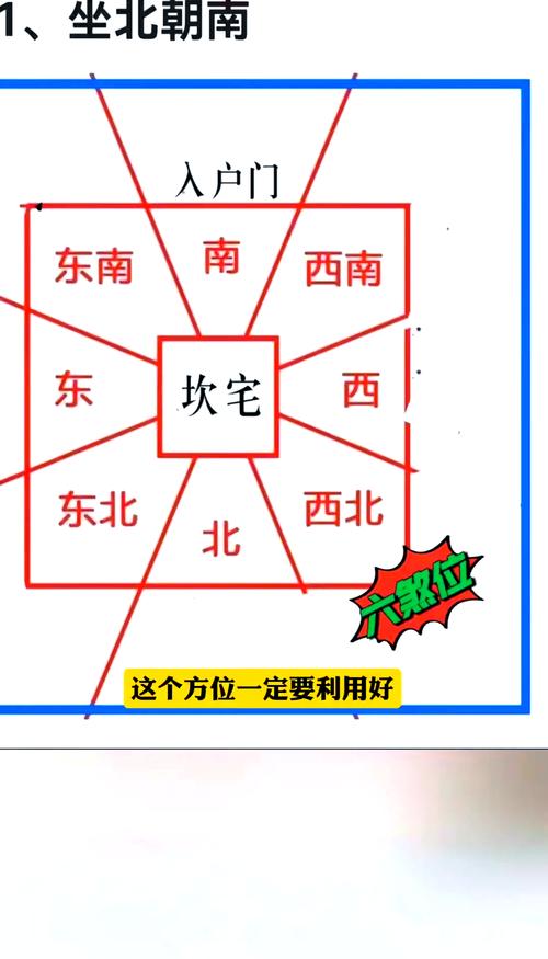 婚姻不順的風(fēng)水 多是夫妻臥室格局相沖