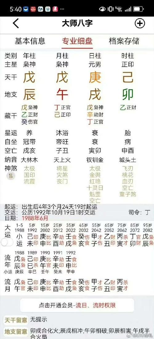 2021辛丑年運勢最好的八字