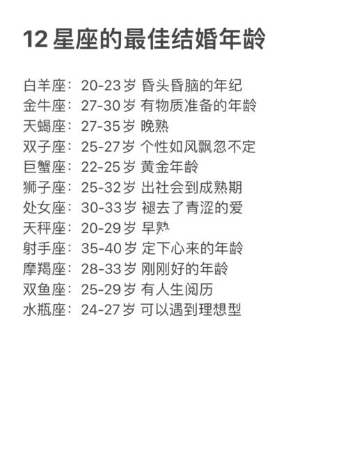 12星座女各自的最佳結(jié)婚年齡是