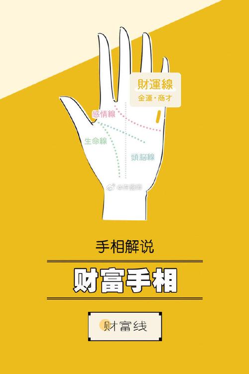 有偏財運的男人手相財運線怎么看？