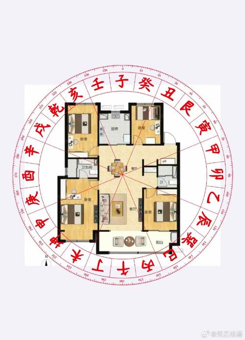 男方鬧離婚的風水 家中主位不顯