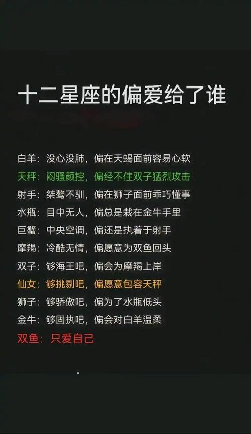 別信12星男這些鬼話