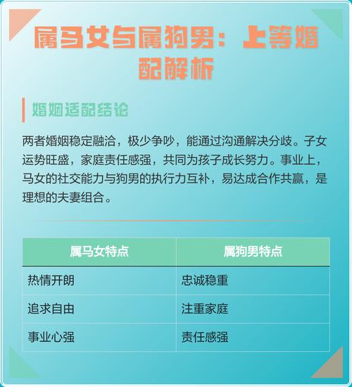 和屬狗女最配 生肖馬男跟什么生肖女最配