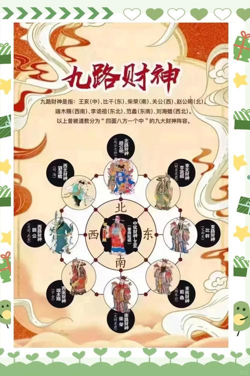 這些星座是和財(cái)神爺結(jié)了緣的