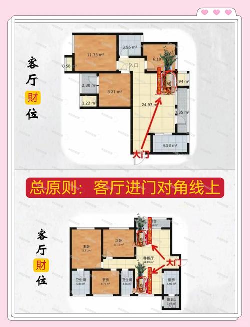離婚的風水問題  財位暴露家中凌亂