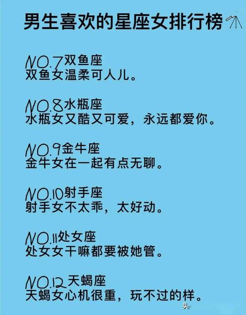 網戀最易成功的星座