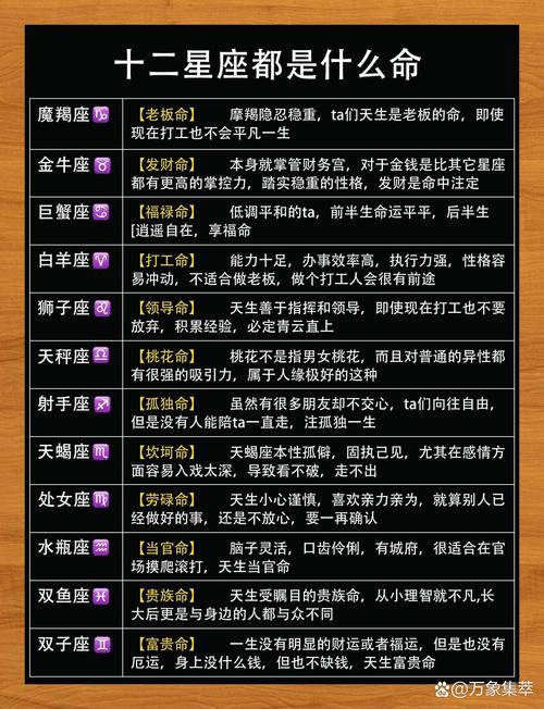 12星座一生婚姻的運(yùn)勢