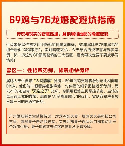 屬龍的婚配宜忌 生肖男雞和生肖女龍配不