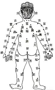 痣相分析背上有痣的人好不好？是財(cái)運(yùn)亨通的好命？