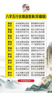 兩個人的八字測婚期 生辰八字婚期在線測算
