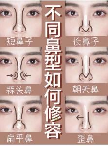 鼻子扁平面相好嗎