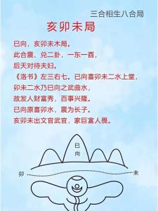 婚姻風水布局真的有用嗎 相合為本風水為輔
