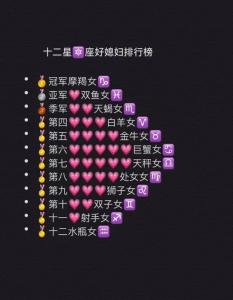 12星女誰是最佳情婦