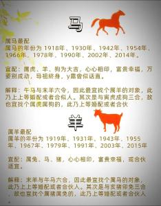生肖羊是最佳婚配 12生肖馬跟哪個生肖配