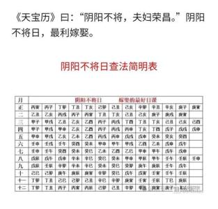 婚姻布局風水多久見效 幾天即可見效
