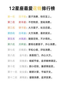 喜歡給自己女友花錢的男神星座