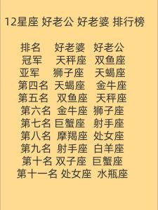 這些星座男最旺老婆 趕緊看一看